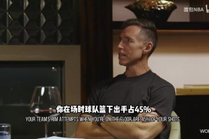 小球时代！詹姆斯提问库里：什么时候意识到自己开创了一个时代？